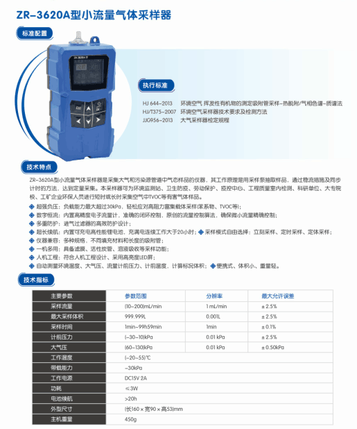 小流量气体采样器 型号:ZR166-ZR-3620A  库号：M52640