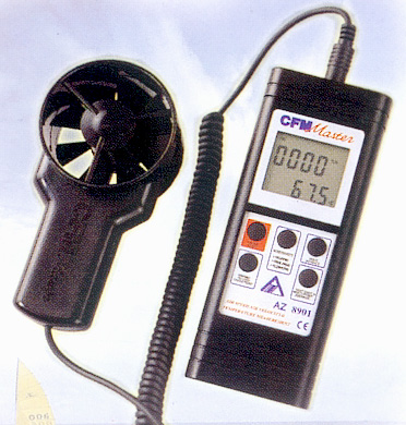 风速计 风速 温度 风量  型号:DX13-AZ8901  库号：M188851