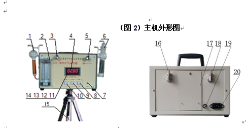 大气采样器GS-3B 型号:UH788-GS-IIIB库号：M52658