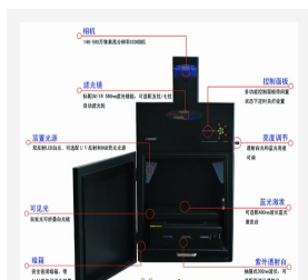 凝胶成像分析系统 凝胶成像系统 国产  型号:BS60ChampGel6000库号：M309676