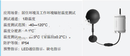 无线黑球温度传感器 型号:MW88-JTR04Z库号：M23537