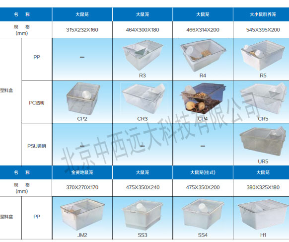 透明大鼠笼 型号:JV222-CR200库号：M130673