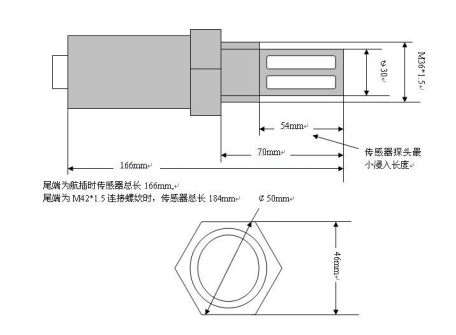 在线液体粘度传感器 型号:SX166-FWS-3A库号：M304632