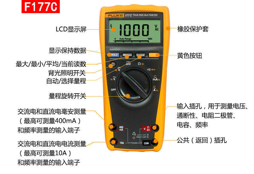 数字式万用表 型号:Fluke177C库号：M364330