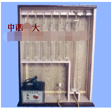 奥氏气体分析仪 型号:CN61M/QF1906