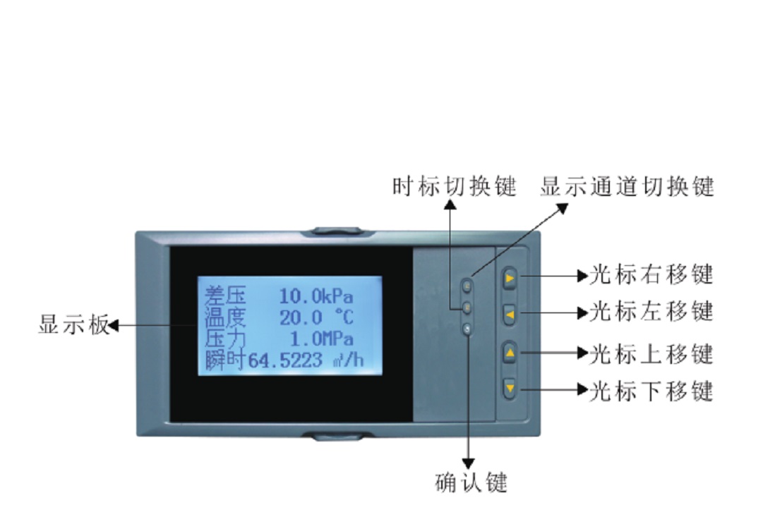 液晶流量积算仪 型号:NHR-6660库号：M135909