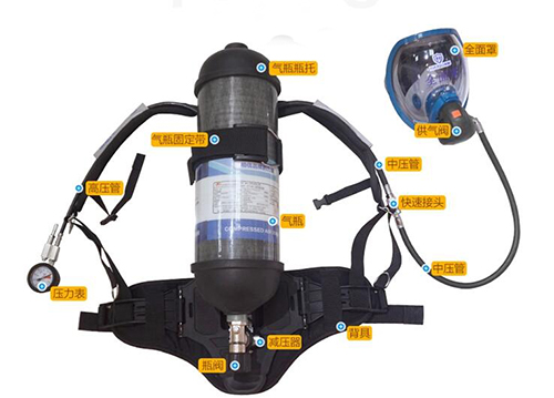 正压式空气呼吸器 型号:CHD8-RHZKF6.8/30库号：M349359