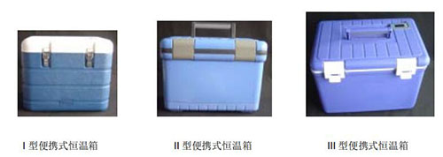 便携式培养箱 型号:TGS6-HTQ-III库号：M397758