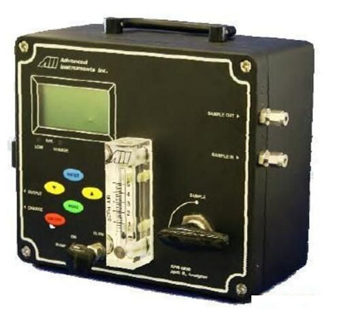 微量氧测定仪 型号:MA18-GPR-1200库号：M406847