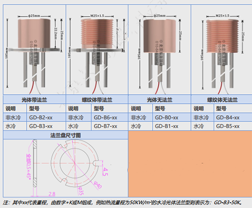 GD系列辐射热流传感器 型号:DF133-GD-B4-5M库号：M26236