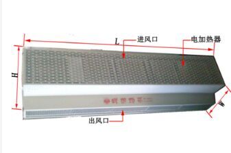 离心式电热风幕机 型号:NF111-DRM-2221-D库号：M75997