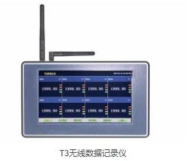 数据记录仪 型号:M344477库号：M344477