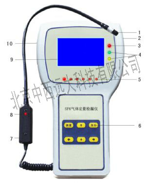 便携式SF6 气体检测仪 型号:HG22-DFS600库号：M407648