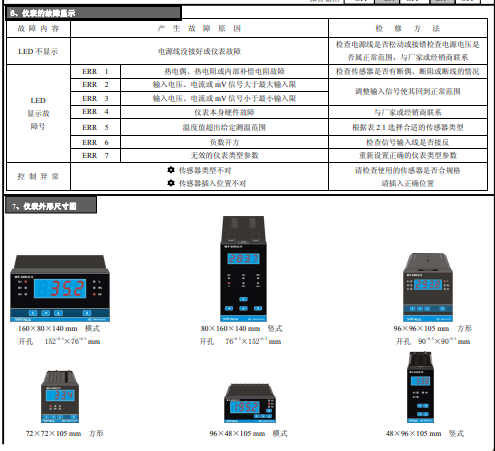 智能四通道数显表 型号:TS133-WT-400MHAHHRE4C1库号：M52625