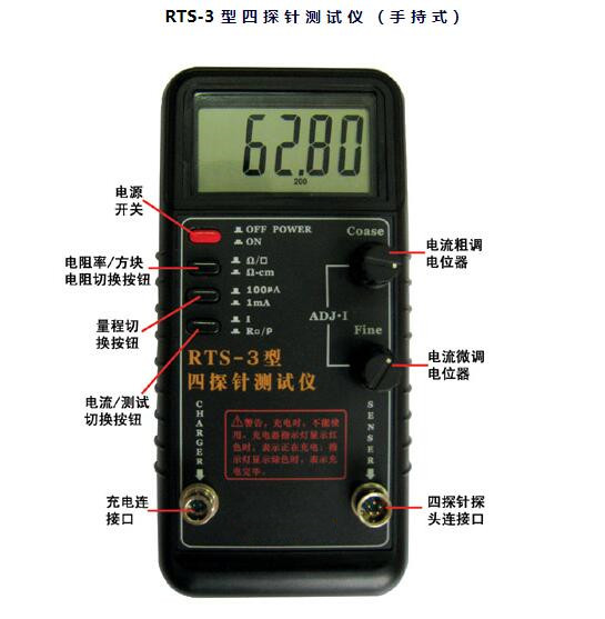 四探针测试仪 便携式 型号:TZH24/RTS-3库号：M125363