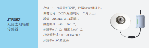 无线太阳辐射传感器 型号:MW88-JTR05Z库号：M23318