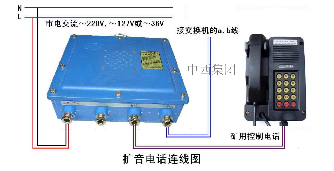 本安型防爆扩音电话机 型号:LS12-KTH-104库号：M317293