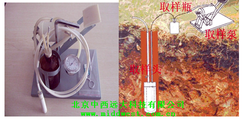 土壤溶液取样器  型号:M391562库号：M391562