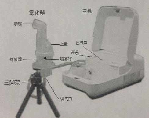 微生物气溶胶发生器 型号:M380612库号：M380612