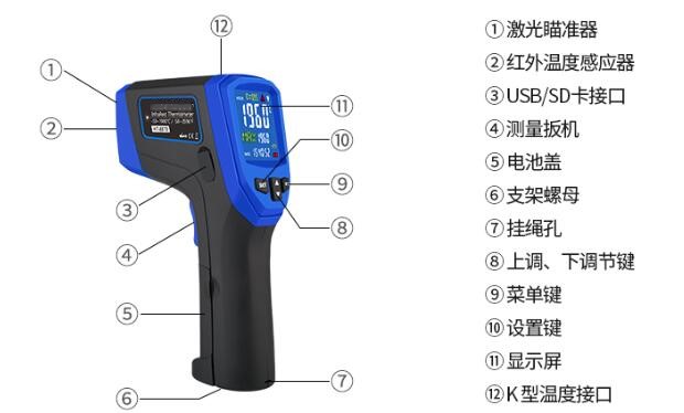 高温红外测温仪(-50℃～ 1980℃) 型号:KM1-HT-8878库号：M398883