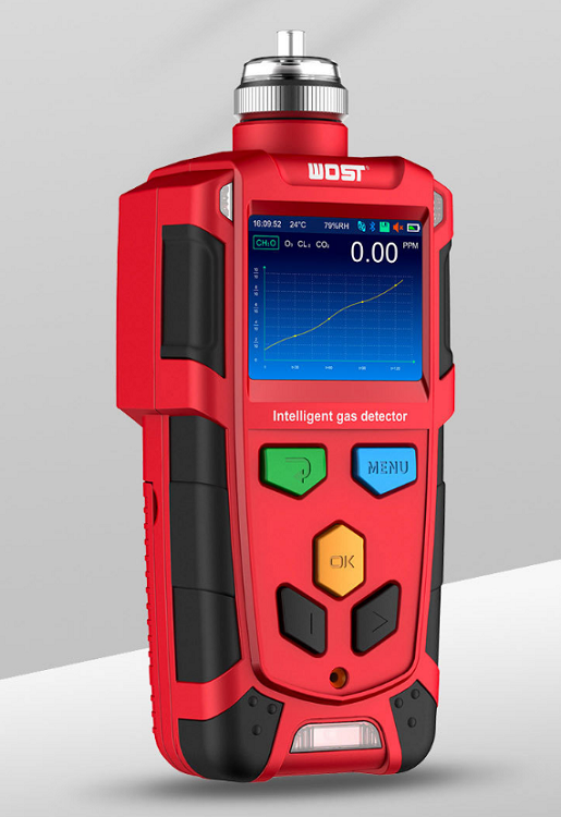 CD5多气体检测仪/手持式复合型检测报警仪（温度，瓦斯，一氧化碳，二氧化碳，硫化氢，氨气） 型号:B1040库号：M241884