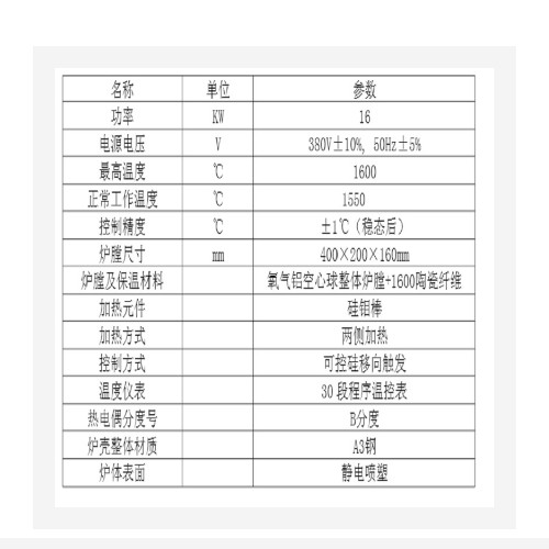 箱式电阻炉 型号:SSX2-16-16库号：M403830