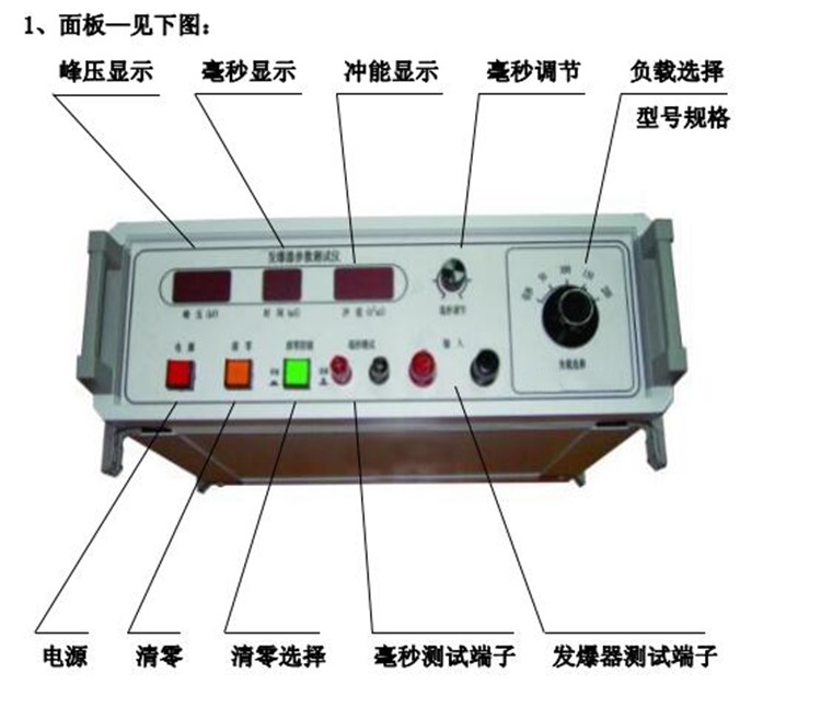 发爆器参数测试仪 型号:M31/FCY-III库号：M374847