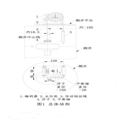 遥测水位计 型号:M11-WFY100/WFY-100库号：M387803