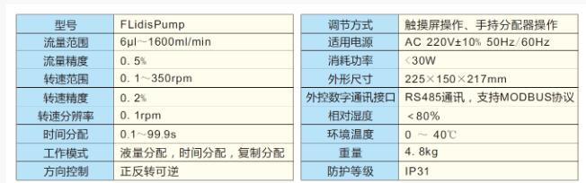 培养基分装器 型号:Merc-FlidisPump库号：M367436