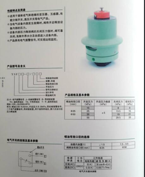 压力释放阀 型号:YSF6-35/50KJ
