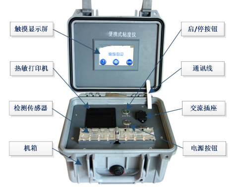 便携式粘度仪 型号:BD73-HFN-B
