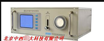 在线式红外线分析仪 型号:AF03-IRME-G