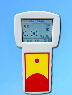 便携式气体检测仪 型号:ZA011-KP668
