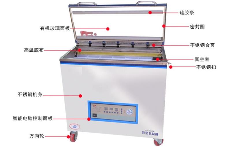 真空封口机 型号:SFY11-CS758