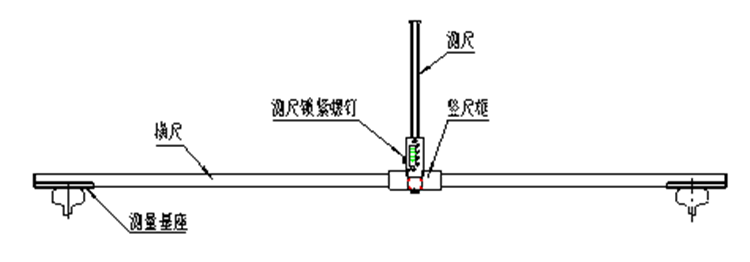 联轴节高度测量尺 型号:KL188-GF2831S