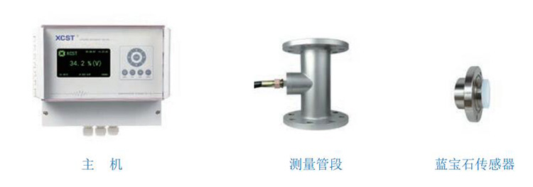 声波矿浆浓度计 型号:DD12-XCST