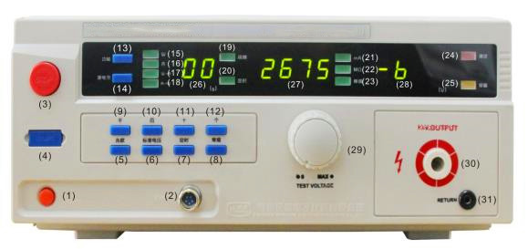 绝缘耐压自动测试仪 ZXYD/MS2675CN