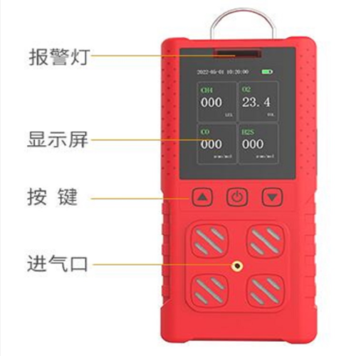 便捷式气体检测仪（原型号DR-850型号:BTQ-DR850库号：M407356
