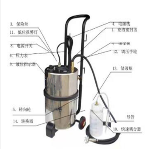 制动液充放机 中西器材单接头 SG50/BF1238B