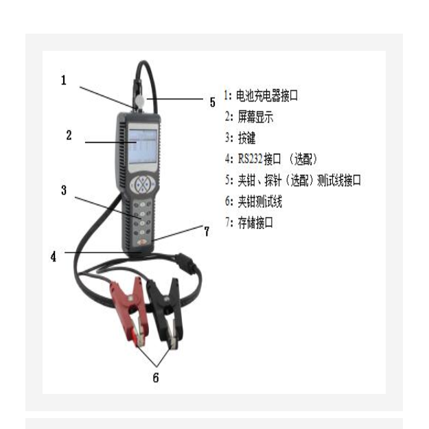 蓄电池内阻测试仪型号:CN61M/GT-NZ01