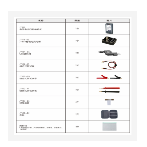 电压电流校验仪 FM1-JY312库号：M309821