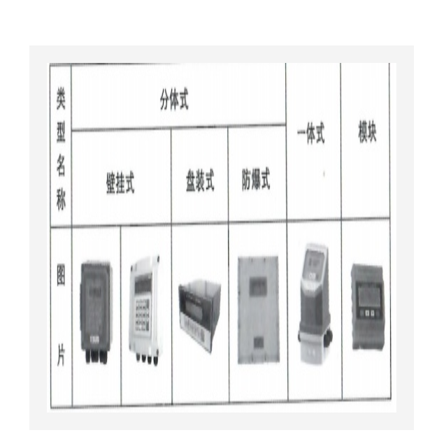 声波流量计 热量表 中西器材 LS100-M32091