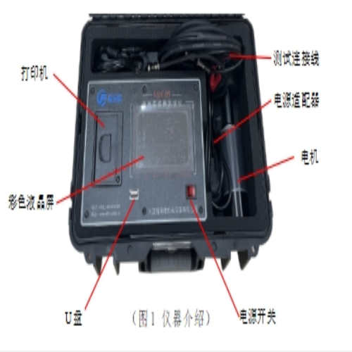 电梯限速器测试仪 型号:DU633-FDX-05库号：M279116