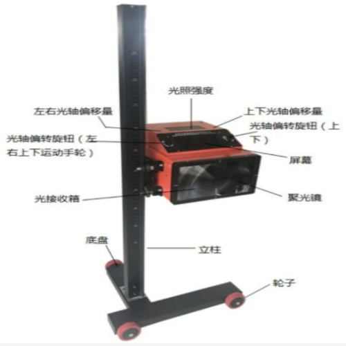 灯光检测仪 KM1-SV-D5T库号：M358895