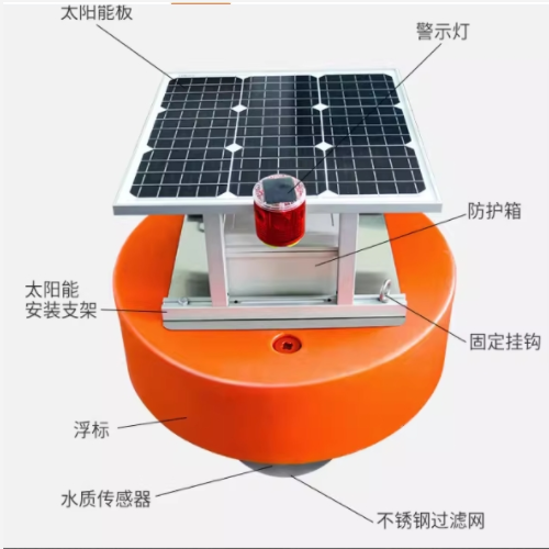 浮标式河流监测设备 型号:TG722-PG-SZ库号：M32234
