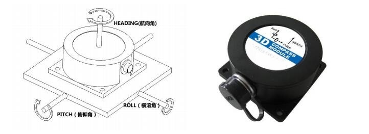 倾角补偿式三维电子罗盘 型号:KM1-HCM385-80°库号：M408937