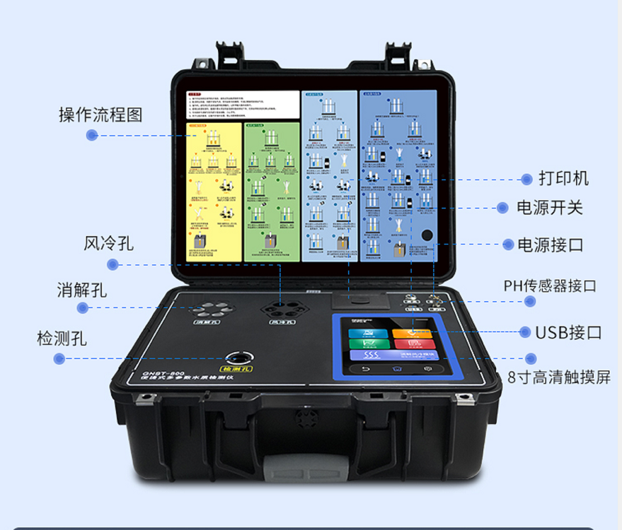 便携式重金属检测仪（中西器材） 型号:GNST-800D-1库号：M409402
