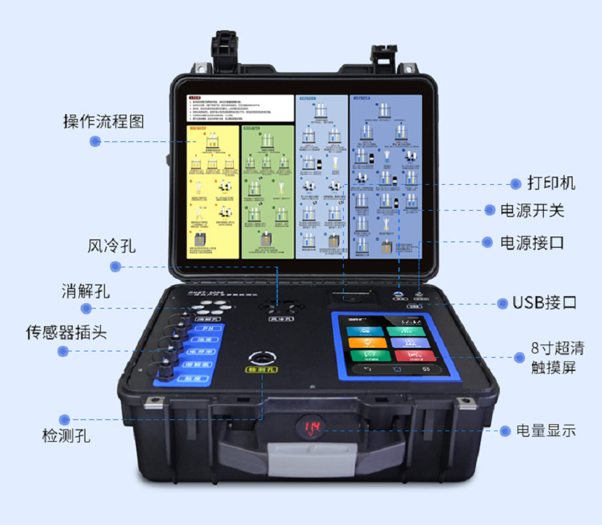 便携式亚硝酸盐氮检测仪(中西器材) 型号:GNST-800SNaNO2库号：M409620