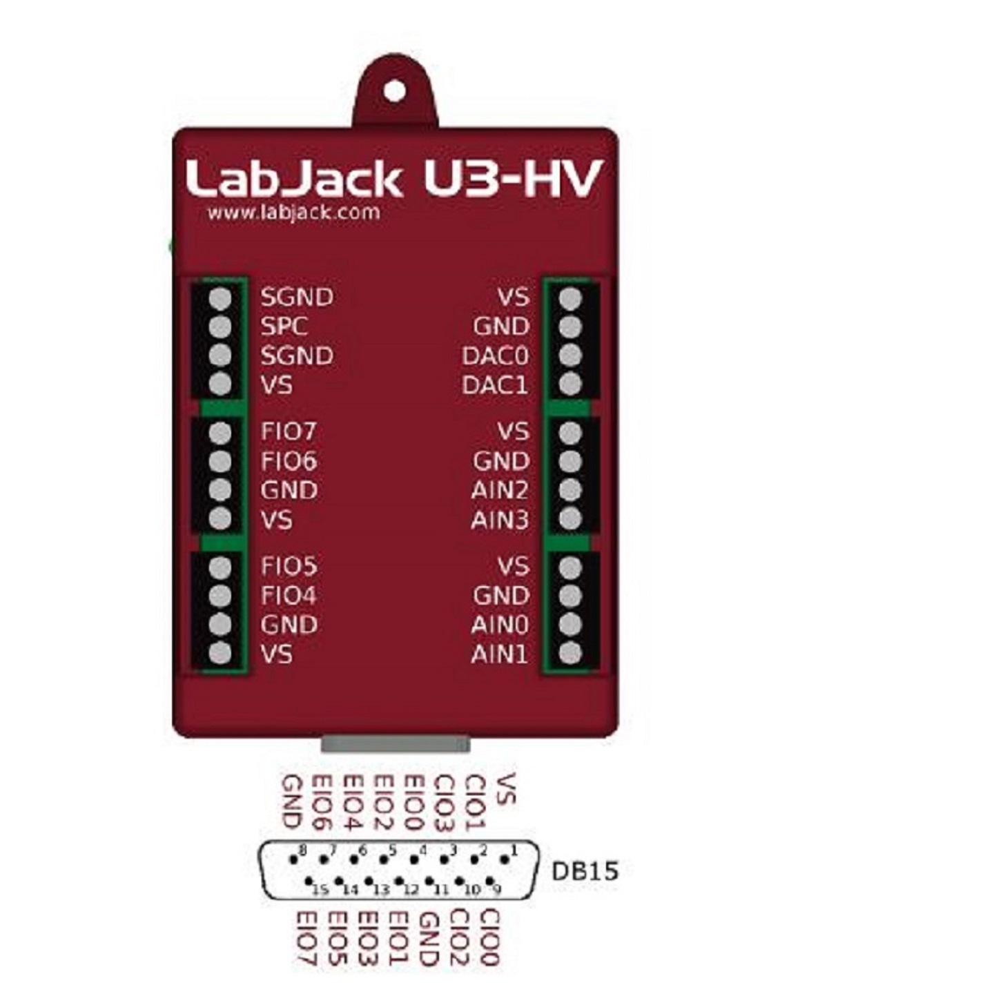 数据采集器/USB拓展口 型号:Labjack-U3-HV库号：M386229