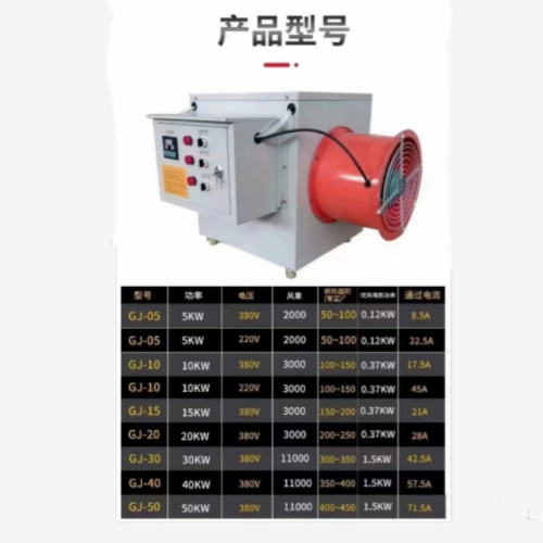 电暖风机 15KW 型号:BP41-GJ-15